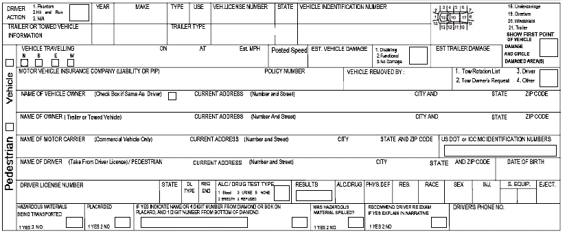 police crime reports